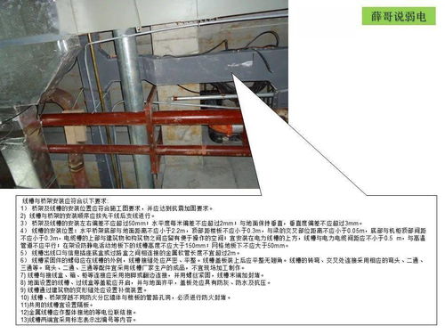 智能化弱電工程施工規(guī)范、要求及不合格工藝處理