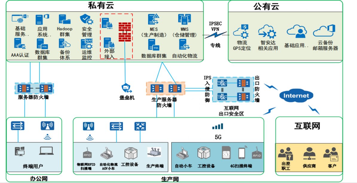 5G賦能國產制造 許昌移動與聯橋科技攜手孵化新業態，引領智造升級